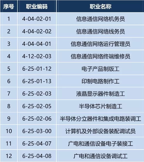 微信截圖_20190213144421.png