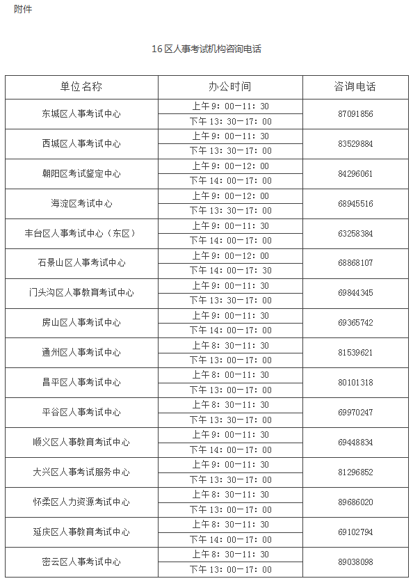 QQ截圖20200818152724.png