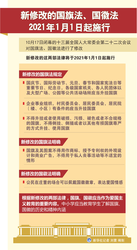 國旗國徽法.jpg