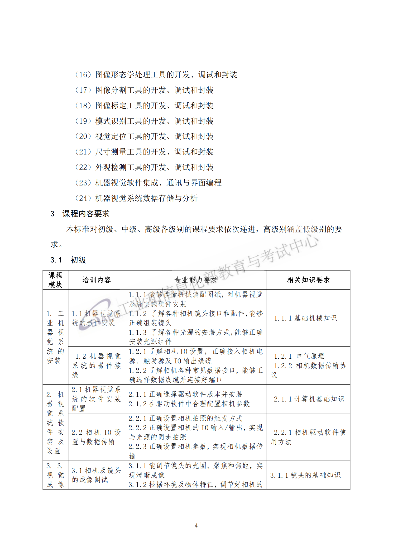 工業(yè)機器視覺編程與應用_05.png