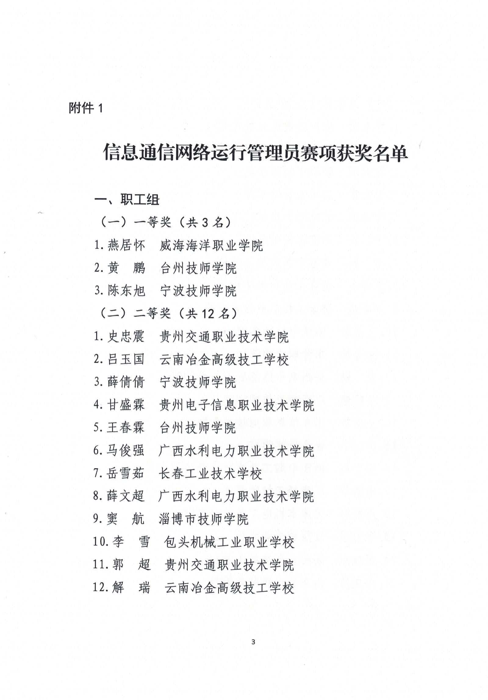 2022年全國(guó)行業(yè)職業(yè)技能競(jìng)賽——第三屆全國(guó)電子通信行業(yè)職業(yè)技能競(jìng)賽獲獎(jiǎng)名單_02.png